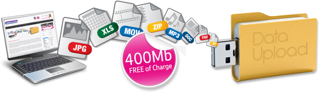promotional usb drives pre-loaded data