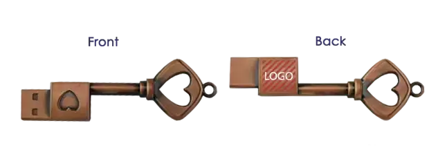 Vintage Key Print Area